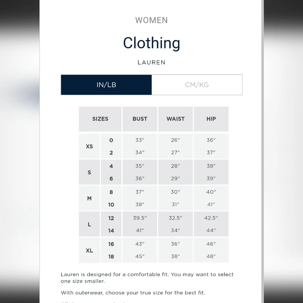 Lauren Ralph Lauren Jeans - Women's Size 8 - Dark Wash - Picture 6 of 8